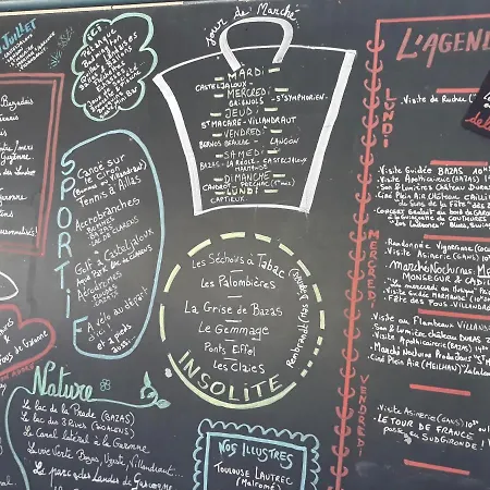 Πανσιόν Les Gravets