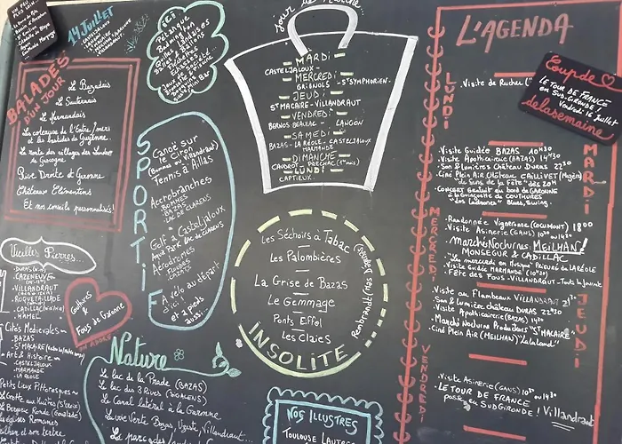 Гостевой дом Les Gravets